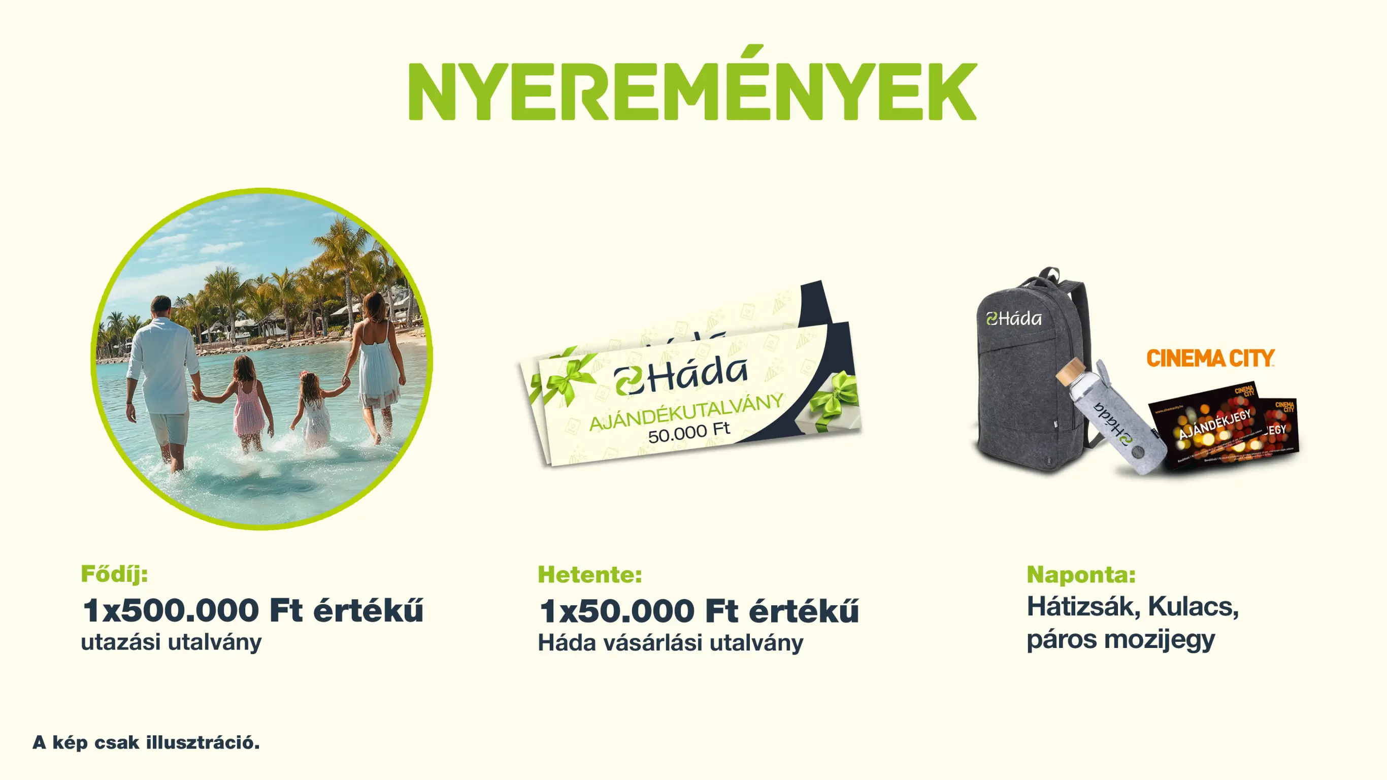 A promócióban megnyerhető nyeremények plakátképe.