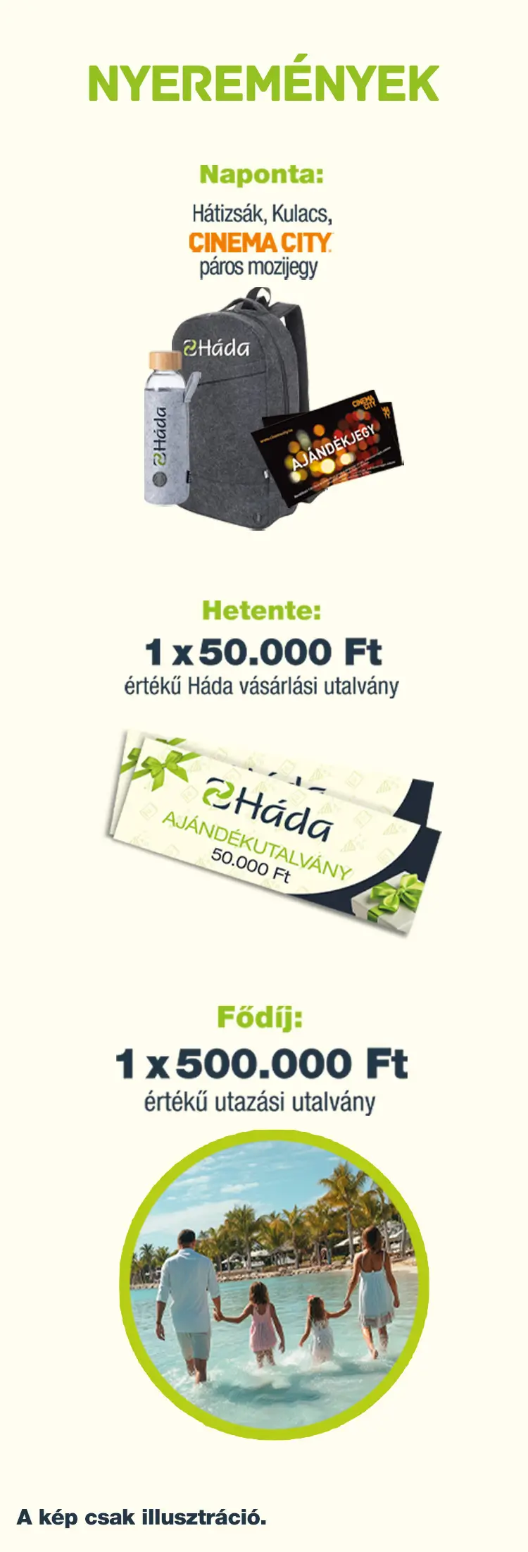 A promócióban megnyerhető nyeremények plakátképe.